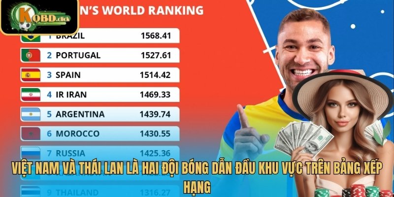 Việt Nam và Thái Lan là hai đội bóng dẫn đầu khu vực trên bảng xếp hạng