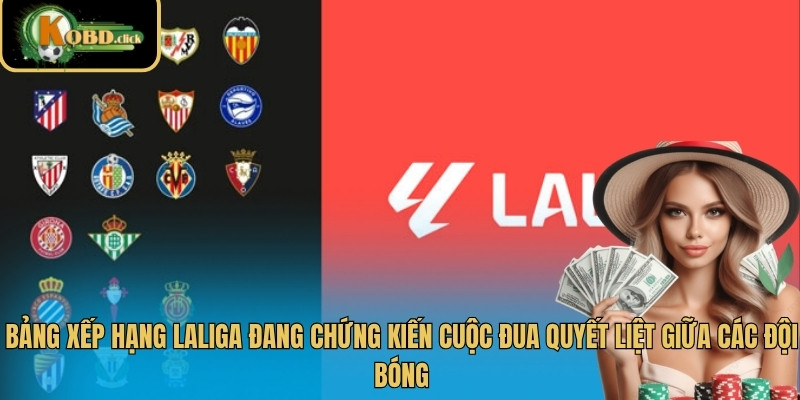 Bảng xếp hạng Laliga đang chứng kiến cuộc đua quyết liệt giữa các đội bóng