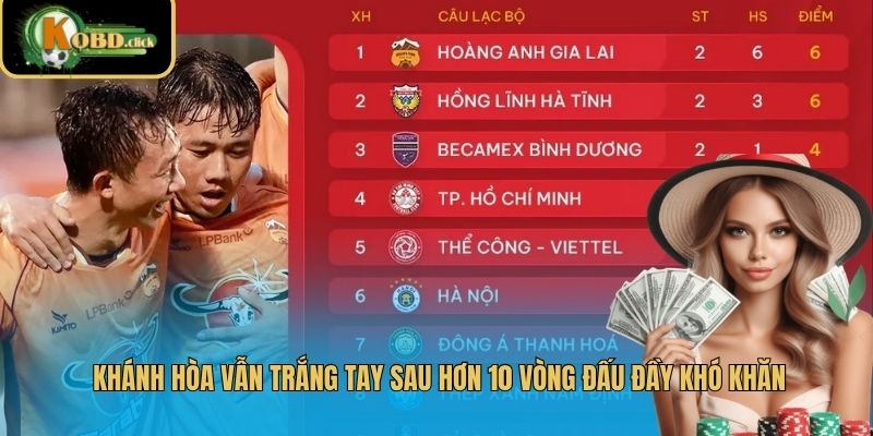 Khánh Hòa vẫn trắng tay sau hơn 10 vòng đấu đầy khó khăn