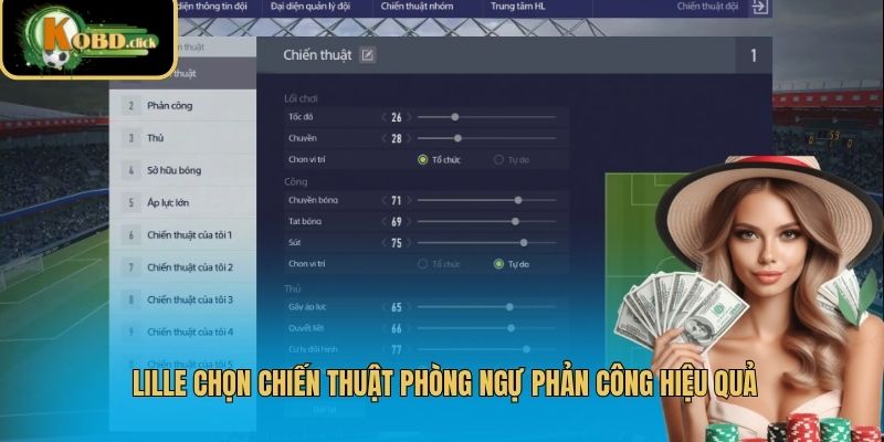 Lille chọn chiến thuật phòng ngự phản công hiệu quả