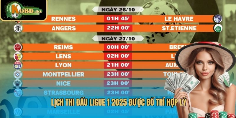 Lịch thi đấu Ligue 1 2025 được bố trí hợp lý