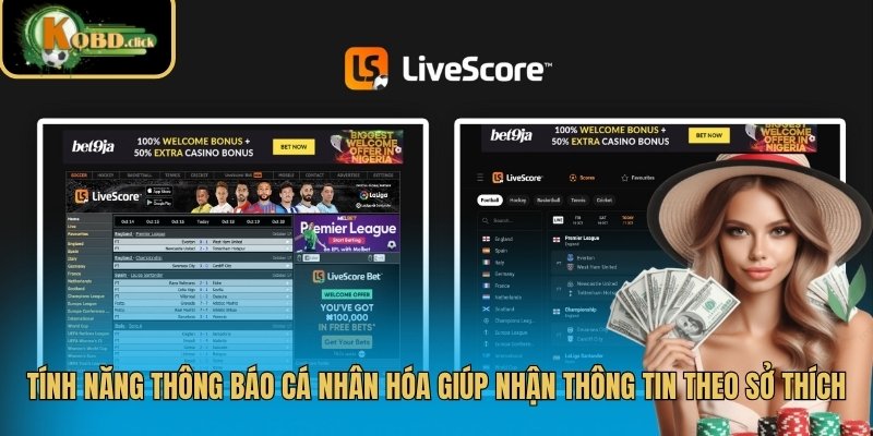 Tính năng thông báo cá nhân hóa giúp nhận thông tin theo sở thích
